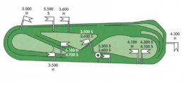 Carte des pistes de l'hippodrome tiercé d'Auteuil