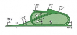 Carte des pistes de l'hippodrome tiercé de Chantilly