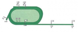 Carte des pistes de l'hippodrome tiercé de Deauville