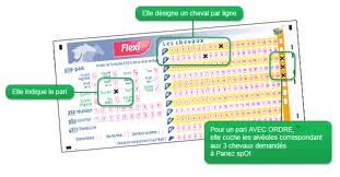 Le pari combiné permet d'augmenter les chances de réussite d'un pronostic du tiercé, mais il coûte aussi plus cher, il convient donc de mesurer la rentabilité de ce type de paris sur la course du tiercé du jour