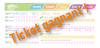 Pronostic tiercé gagnant