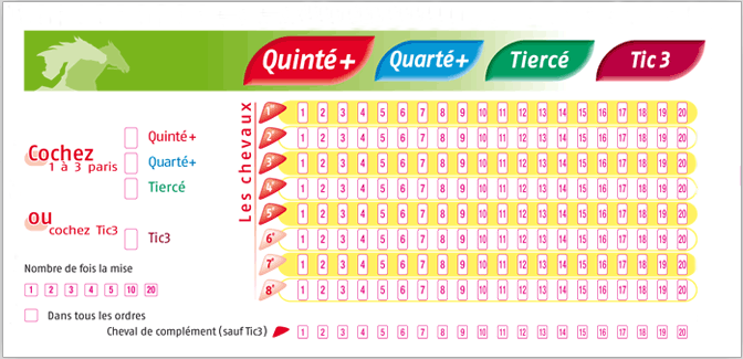 Sur Prono Tierce, il y a des tickets mais aussi un pronostic gratuit pour le tiercé du jour